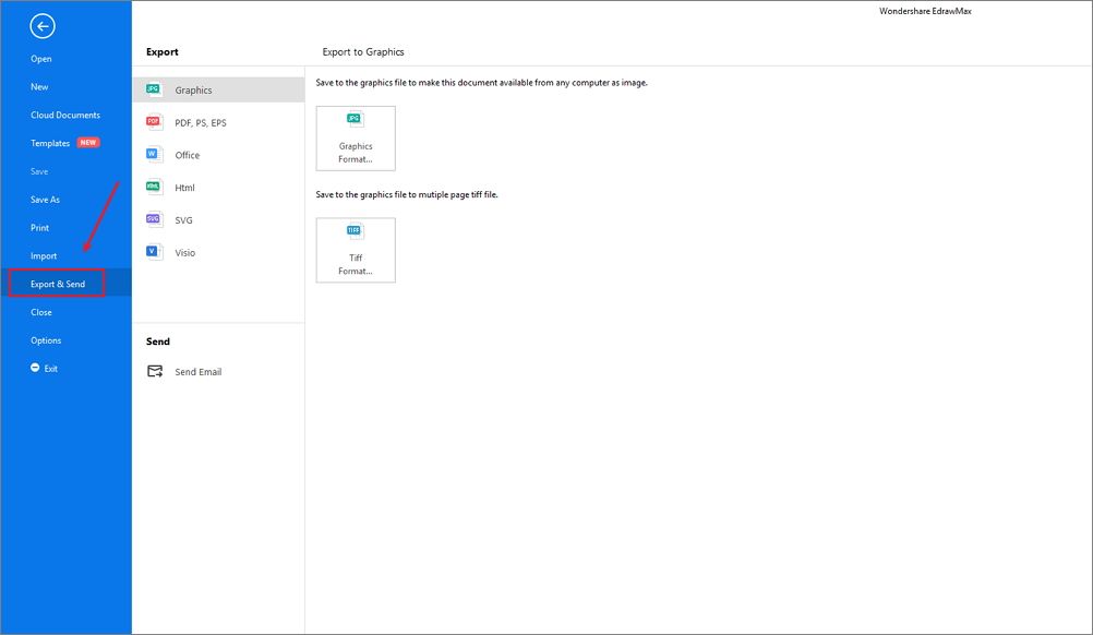 How to Create A Program Flowchart