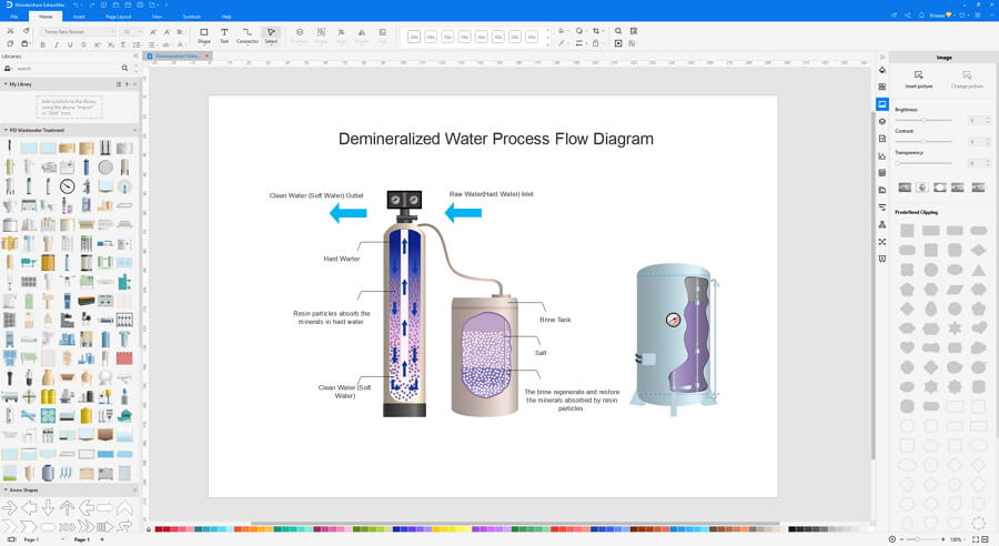 Choose a pip design diagram template in EdrawMax