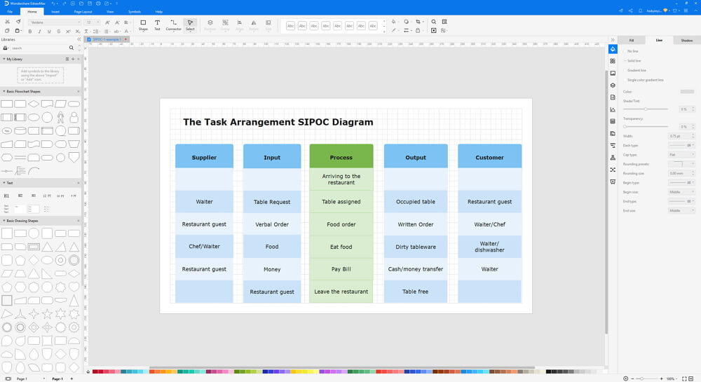 A Complete Guide For Creating Sipoc Diagrams Edrawmax 2913