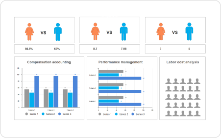 HR Diagram Templates