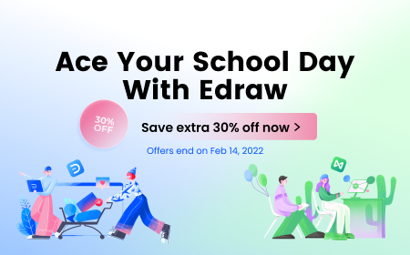 Edraw Sales