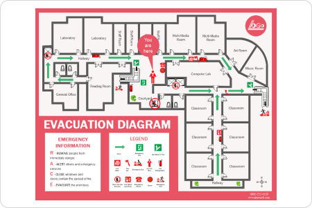 Plan d'évacuation en cas d'incendie