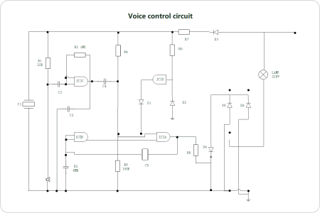 Diagrama elétrico