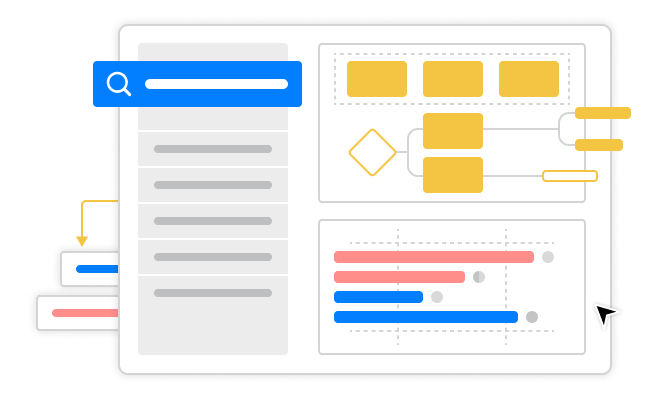 Edrawmax Diagramm-Center