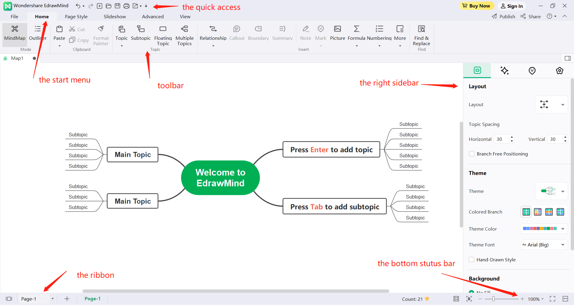 Benutzeroberfläche und Multifunktionsleiste