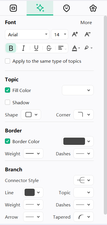 Topic Style Bar