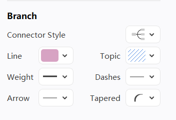 Changing Branch Styles