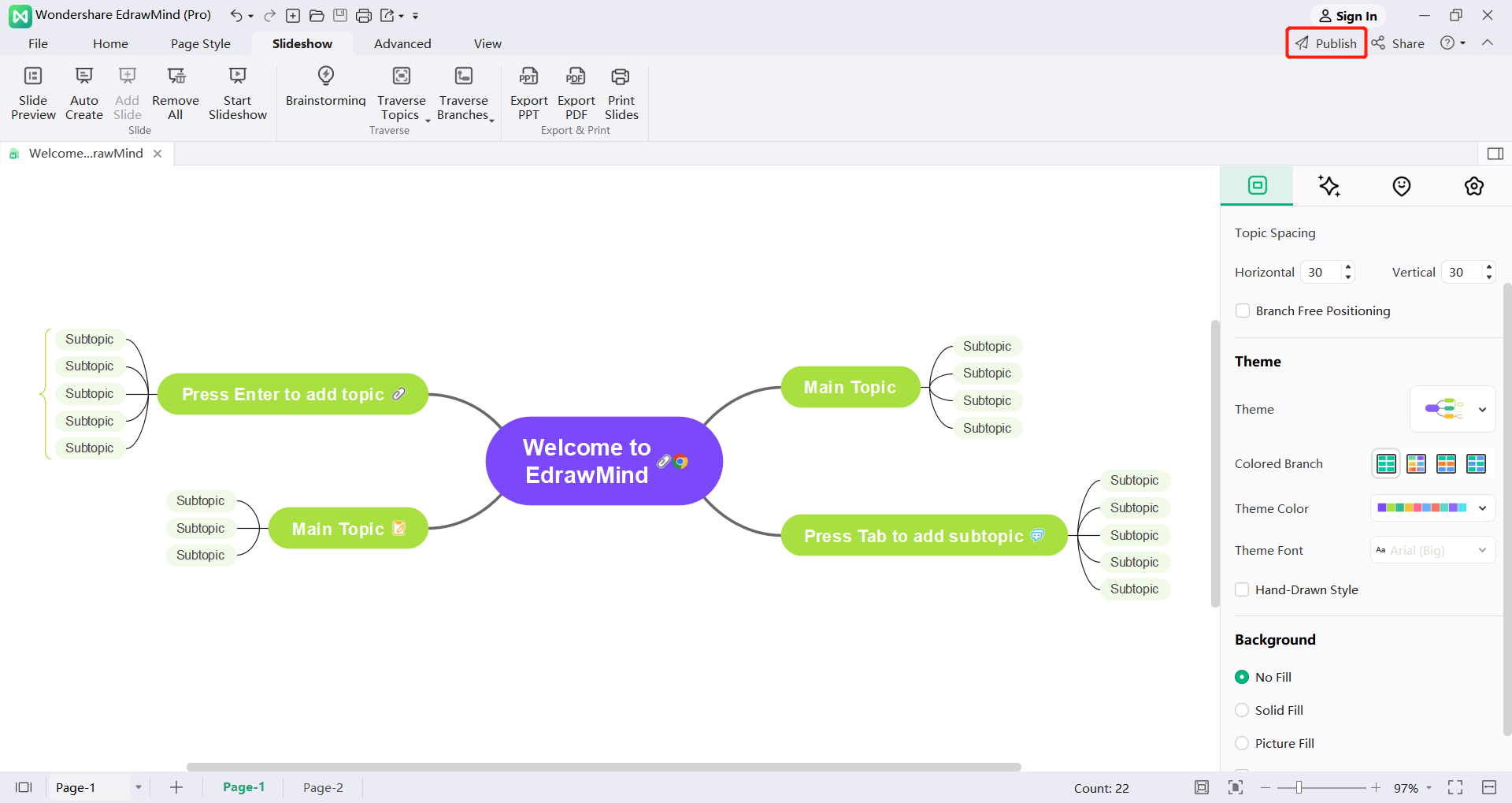 Arbeiten veröffentlichen