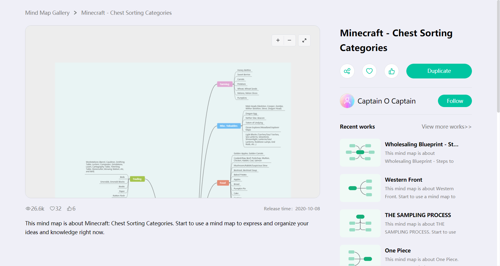 Visualizzazione della homepage personale