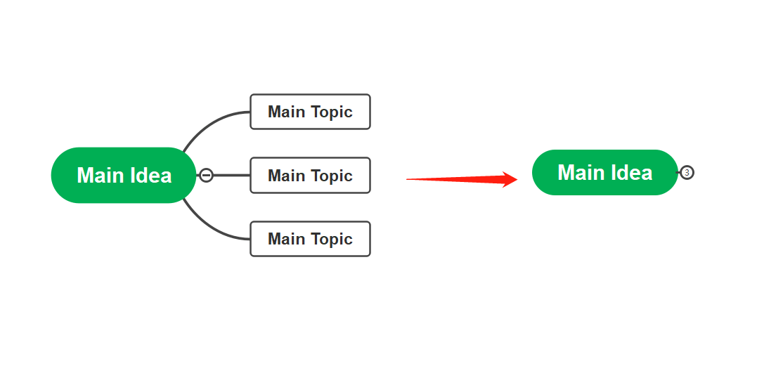 Collapsing and Expanding Branches