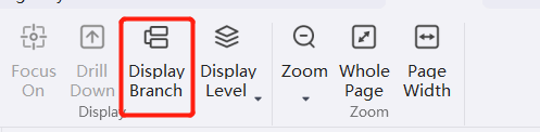 Displaying Map Hierarchy