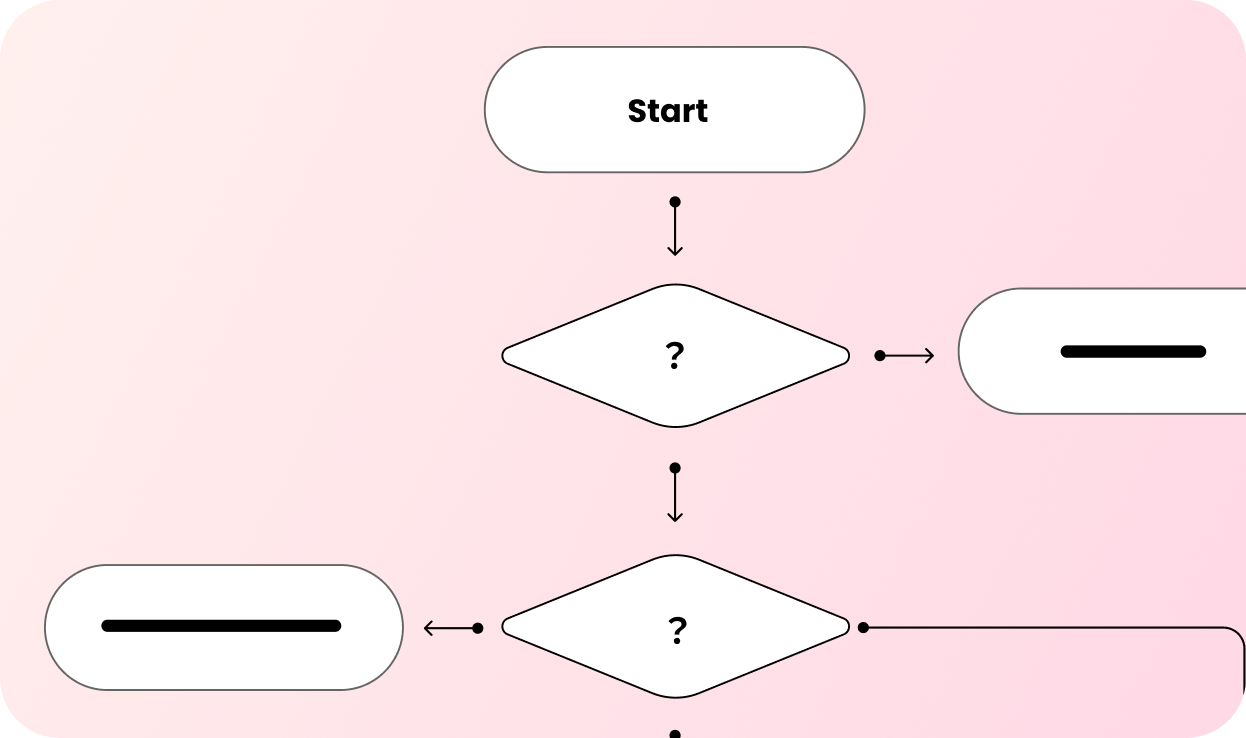 AIワンクリックでさらに美しく