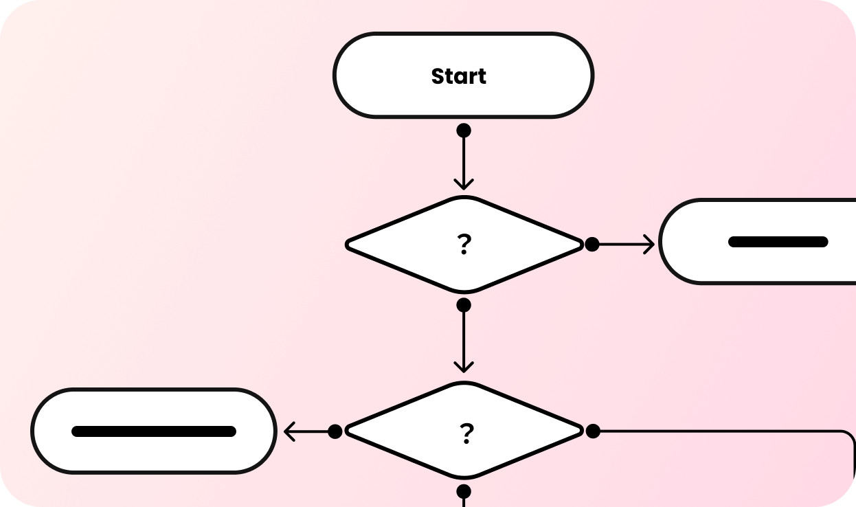 AIワンクリックでさらに美しく