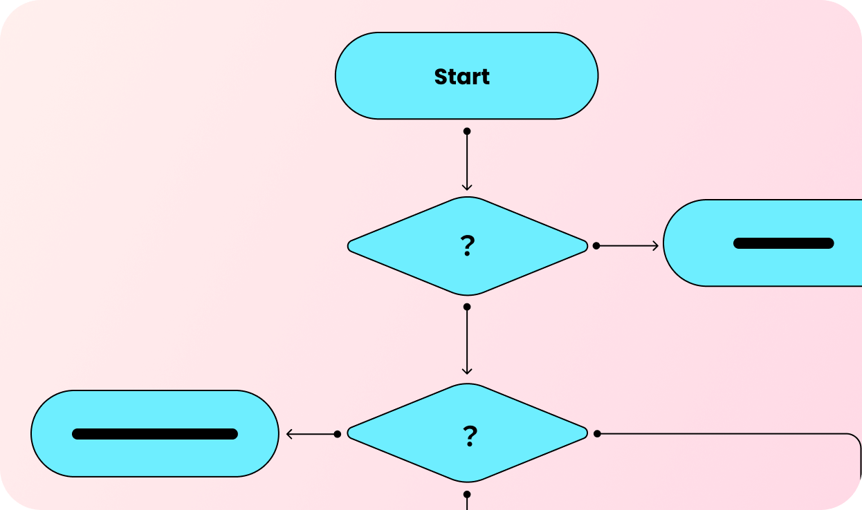 AIワンクリックでさらに美しく