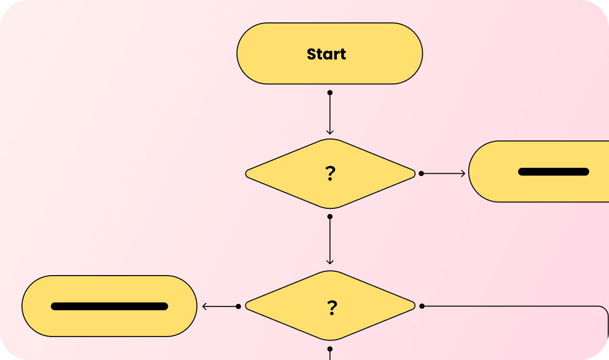 AIワンクリックでさらに美しく