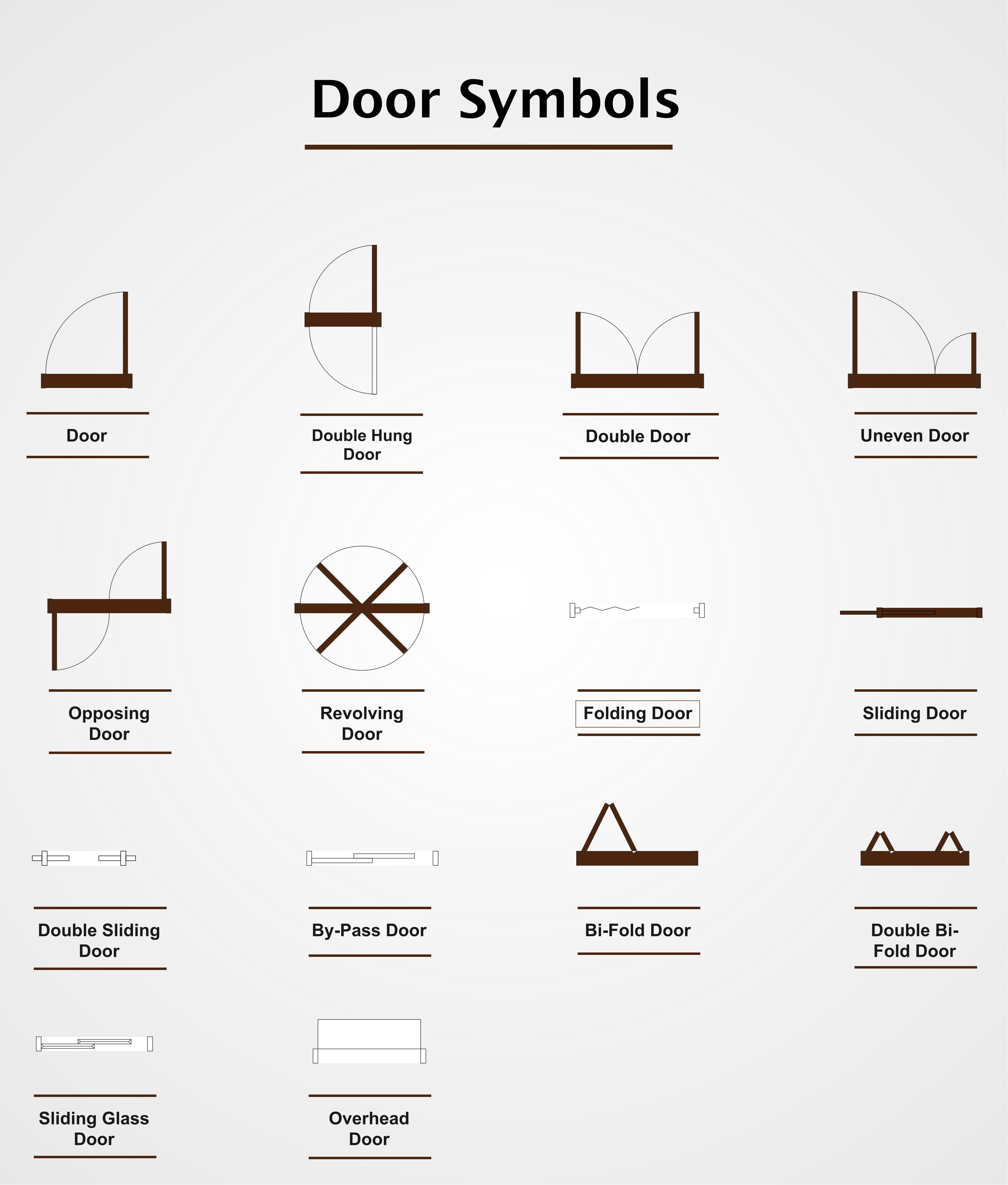 floor plan symbols list