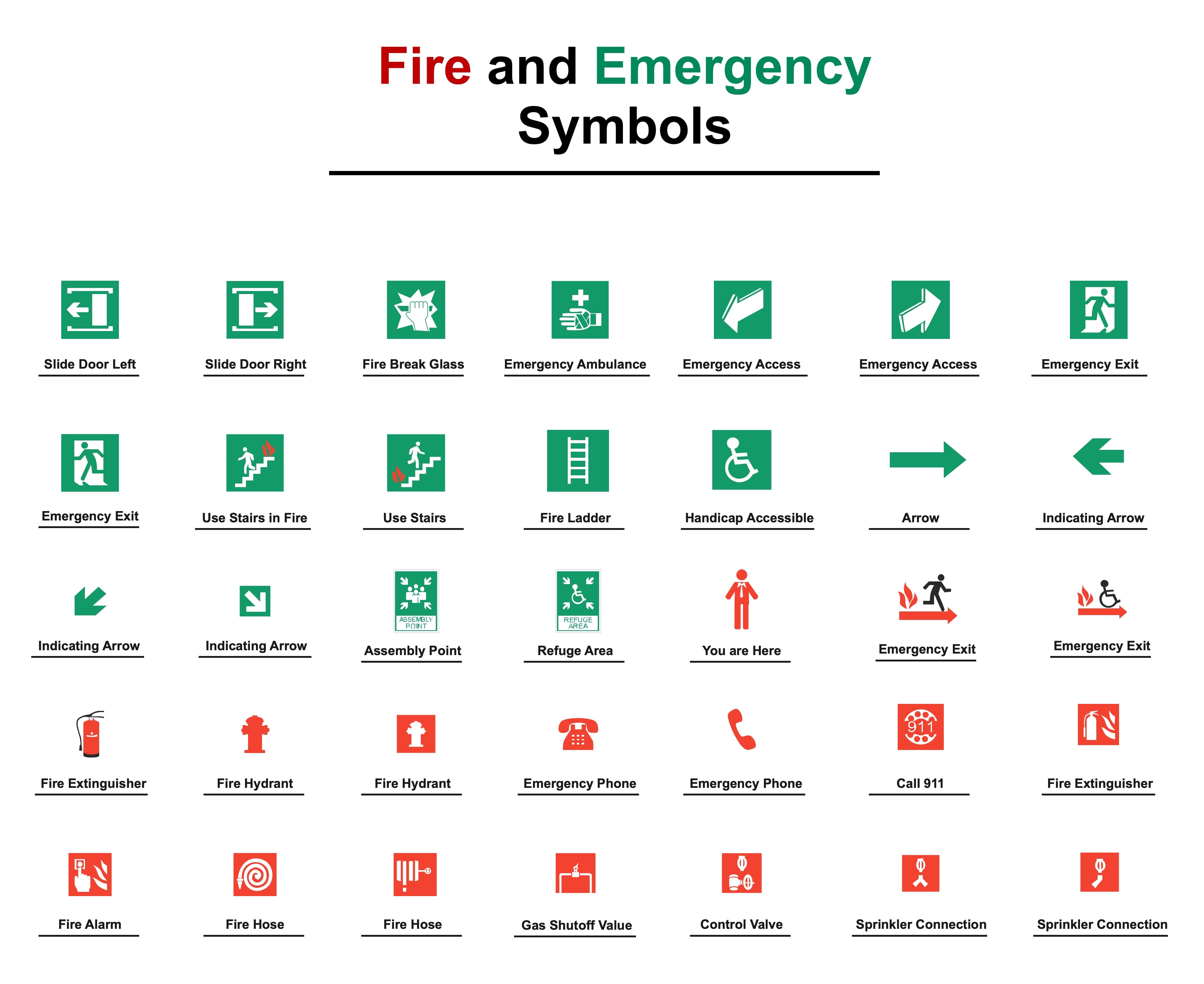 floor plan symbols list