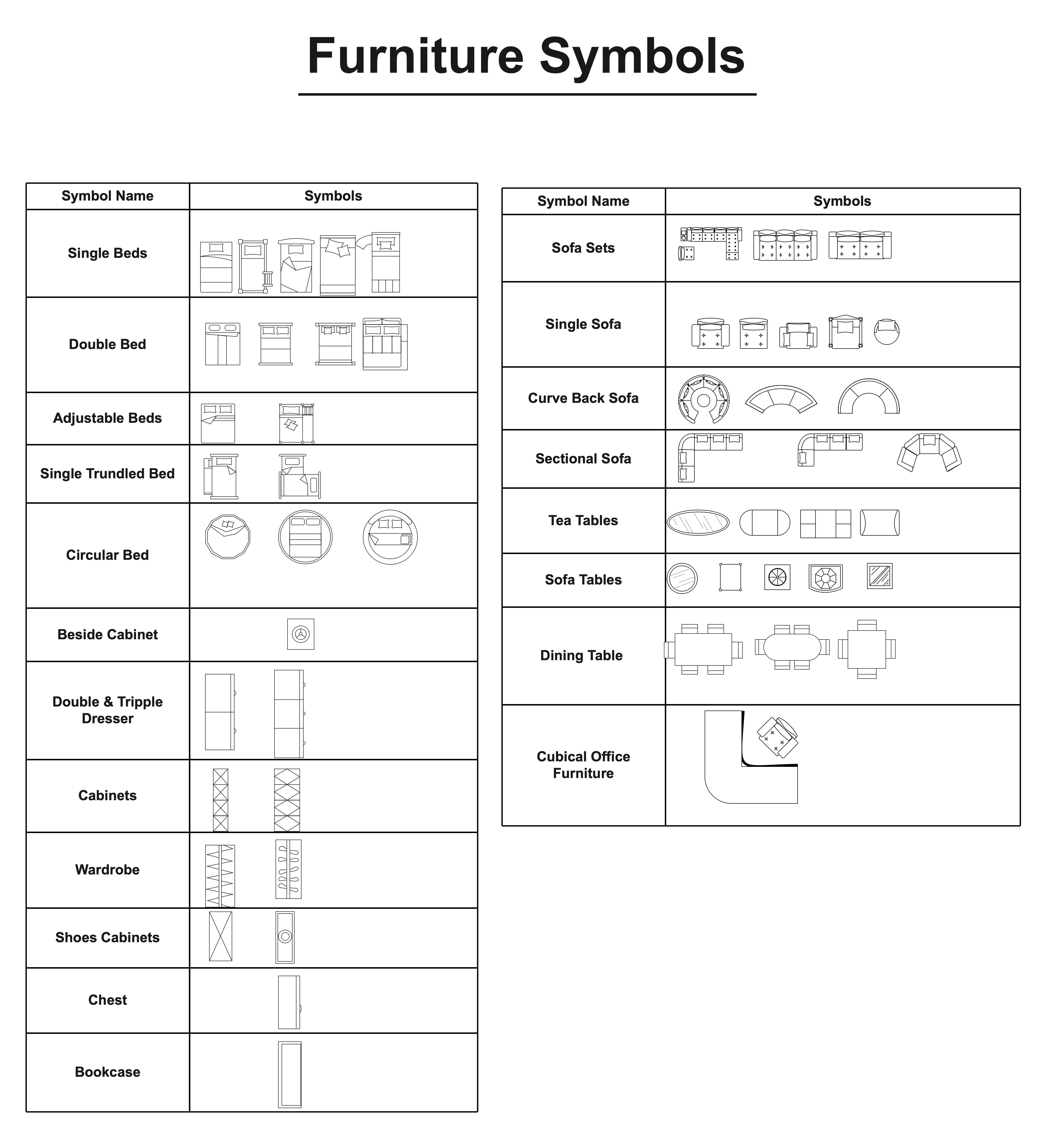floor plan symbols meaning