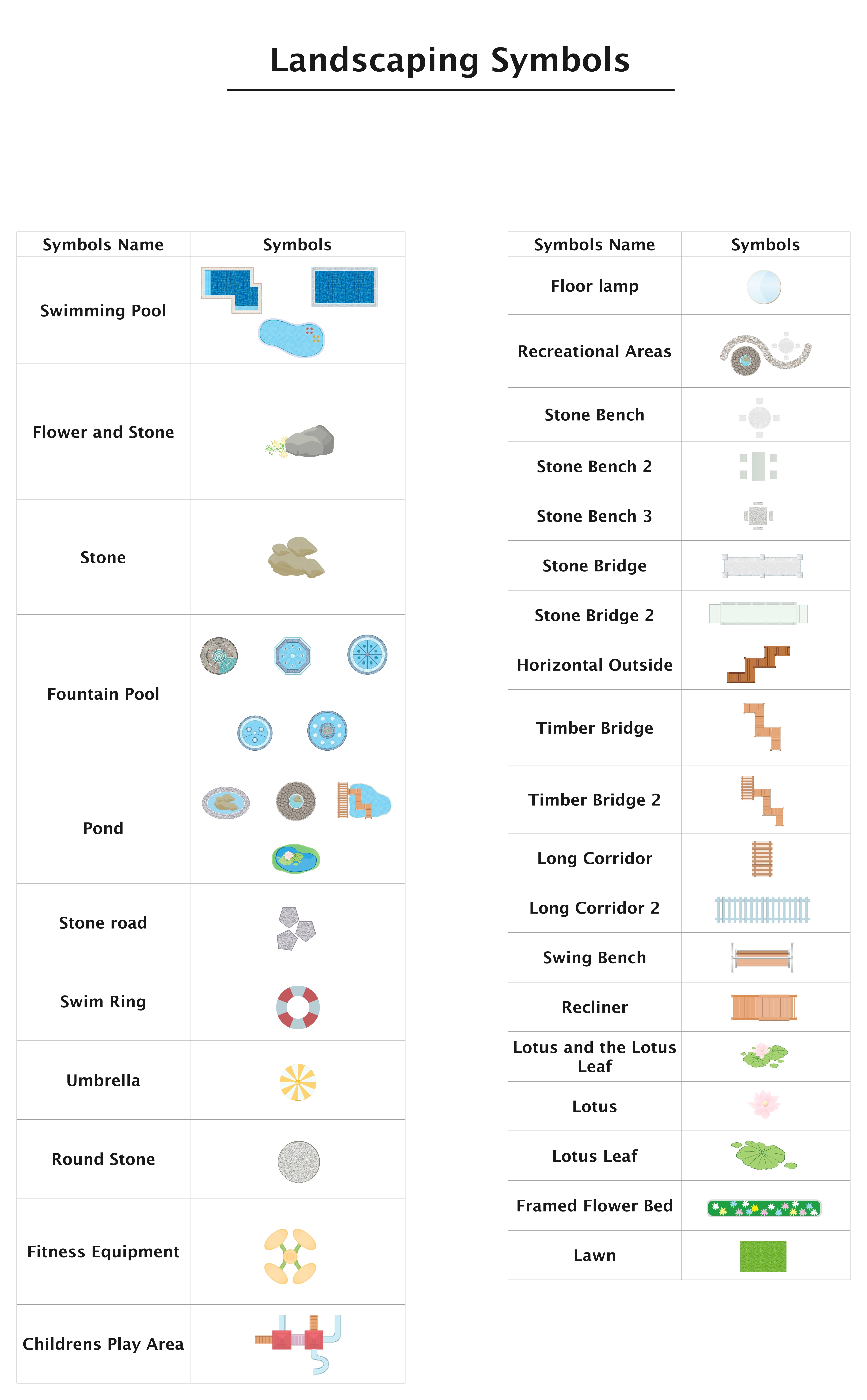 floor plan symbols explanation