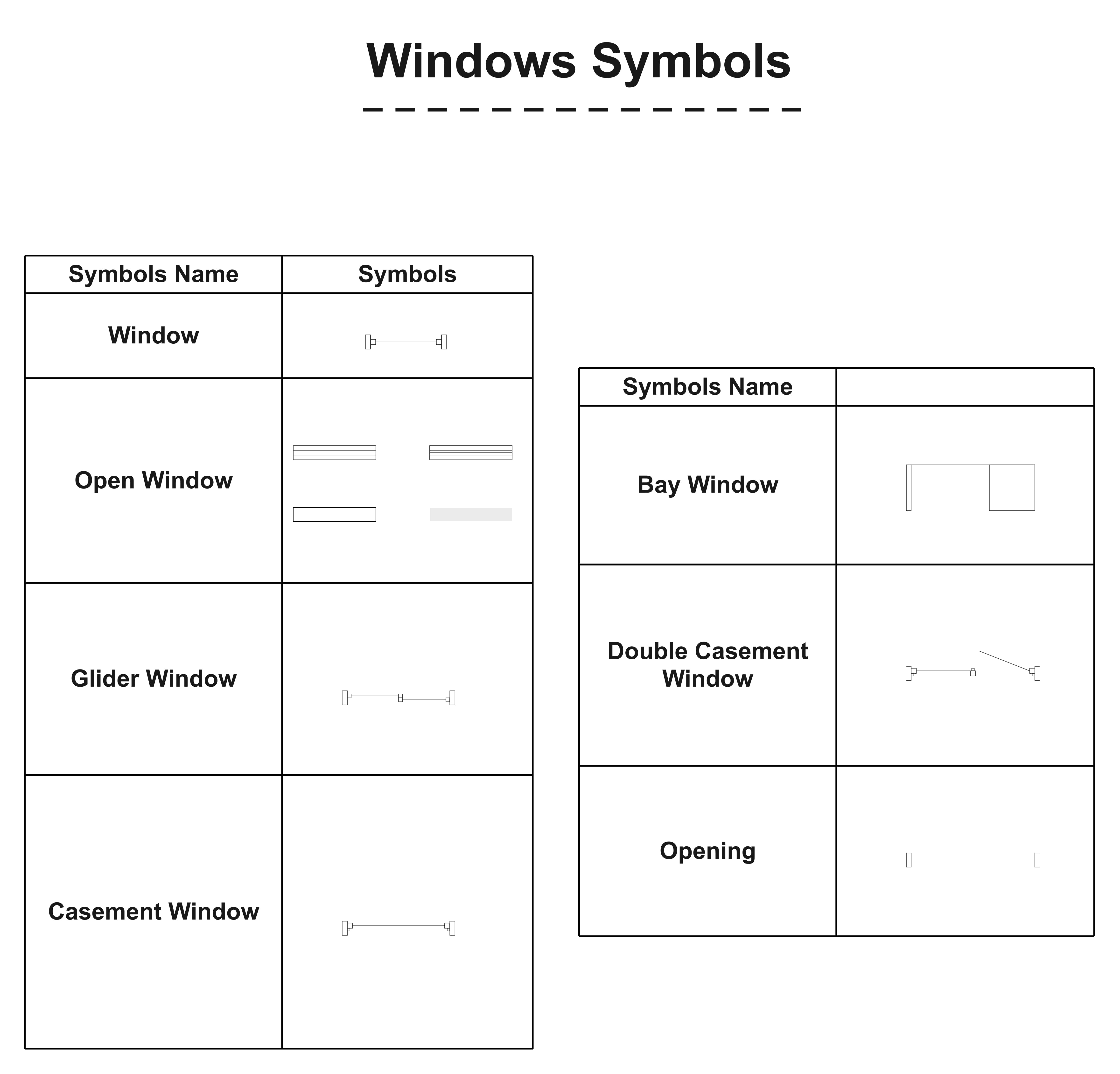 floor plan symbols visuals