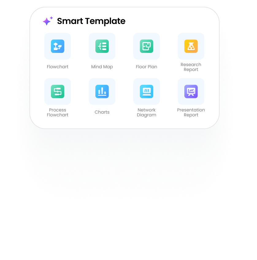 Smart diagram templates