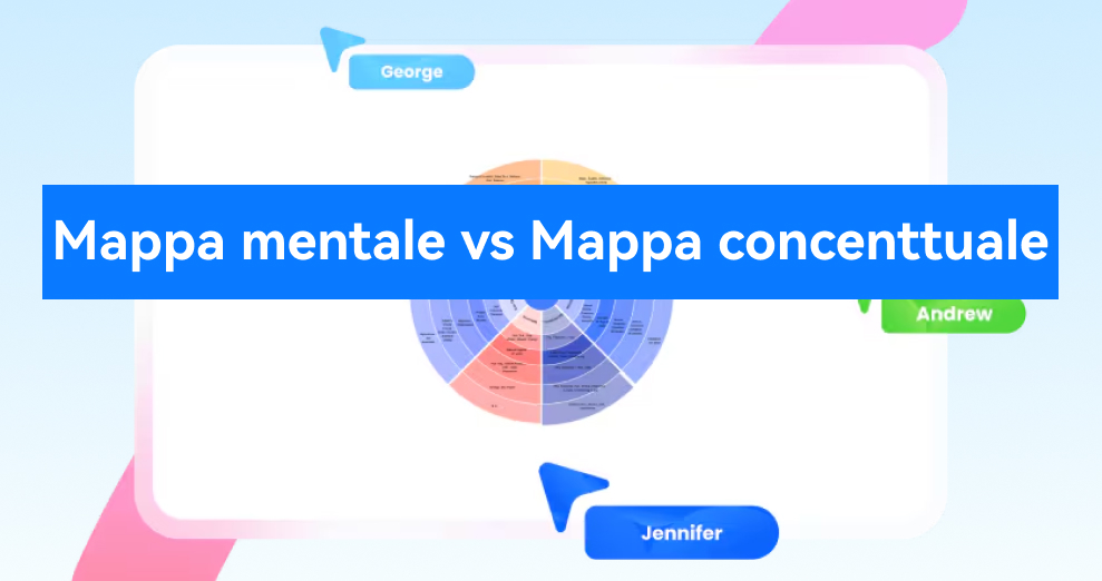 mappa mentale e mappa concettuale