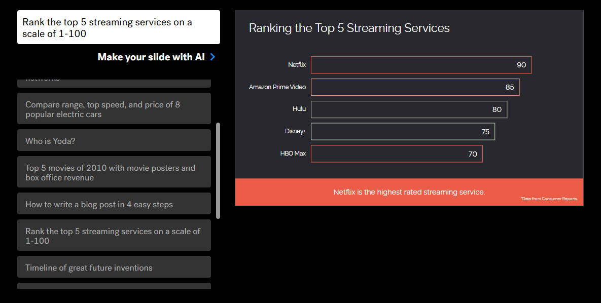 beautiful.ai ai ppt generator