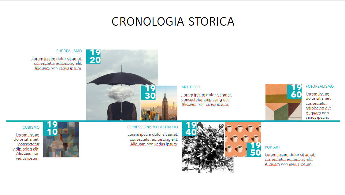 esempio powerpoint