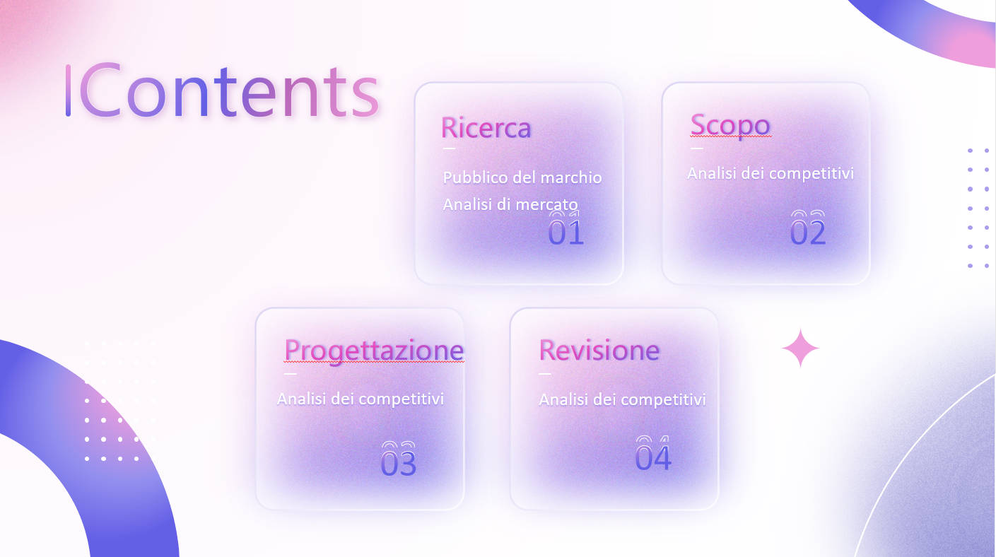 esempio powerpoint