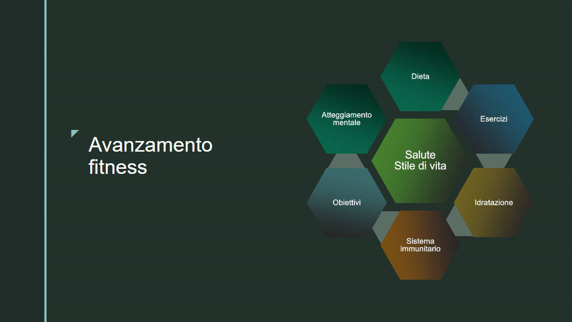 esempio powerpoint