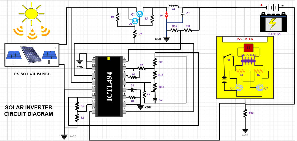 esempio schema elettrico