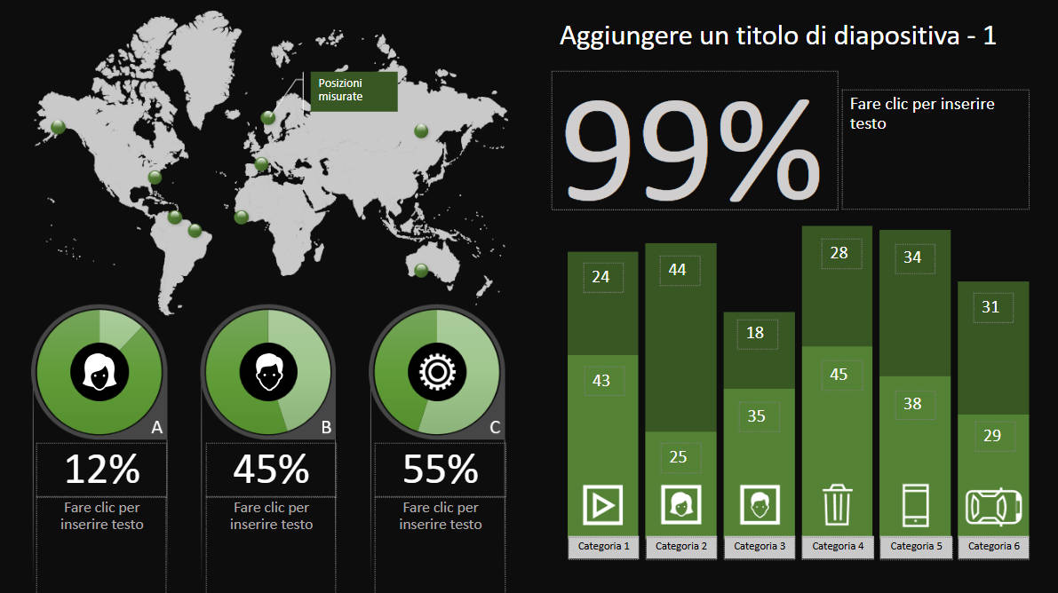 esempio powerpoint