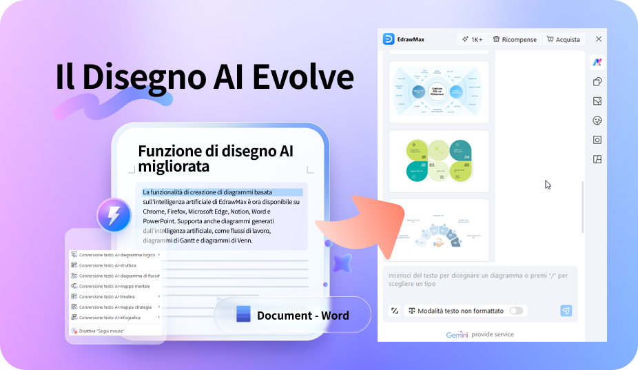 Funzione di illustrazione AI di EdrawMax