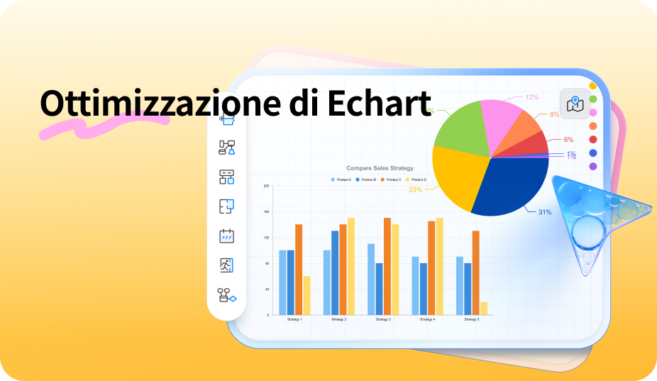 Ottimizzazione Echart