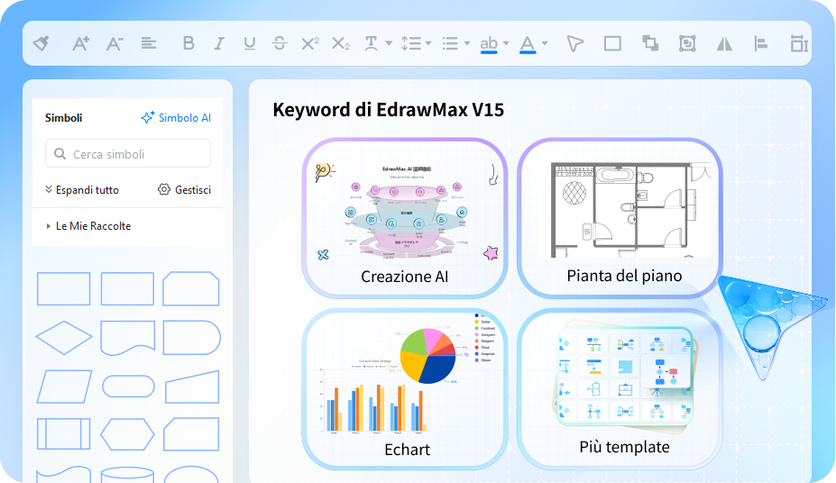 nuove funzioni EdrawMaxV15