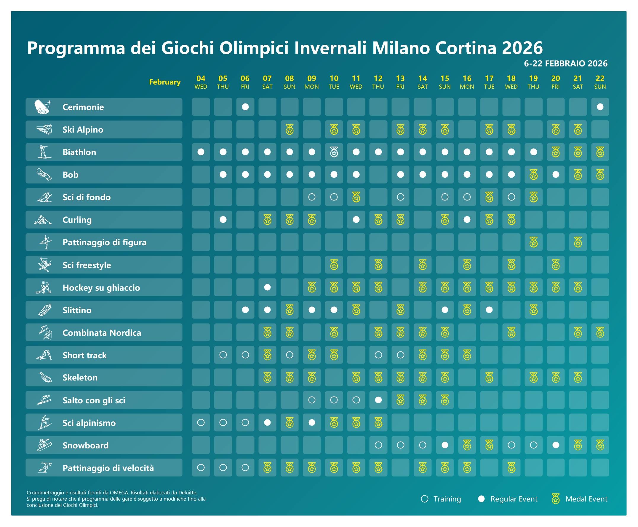 Foglio di lavoro per la scuola materna