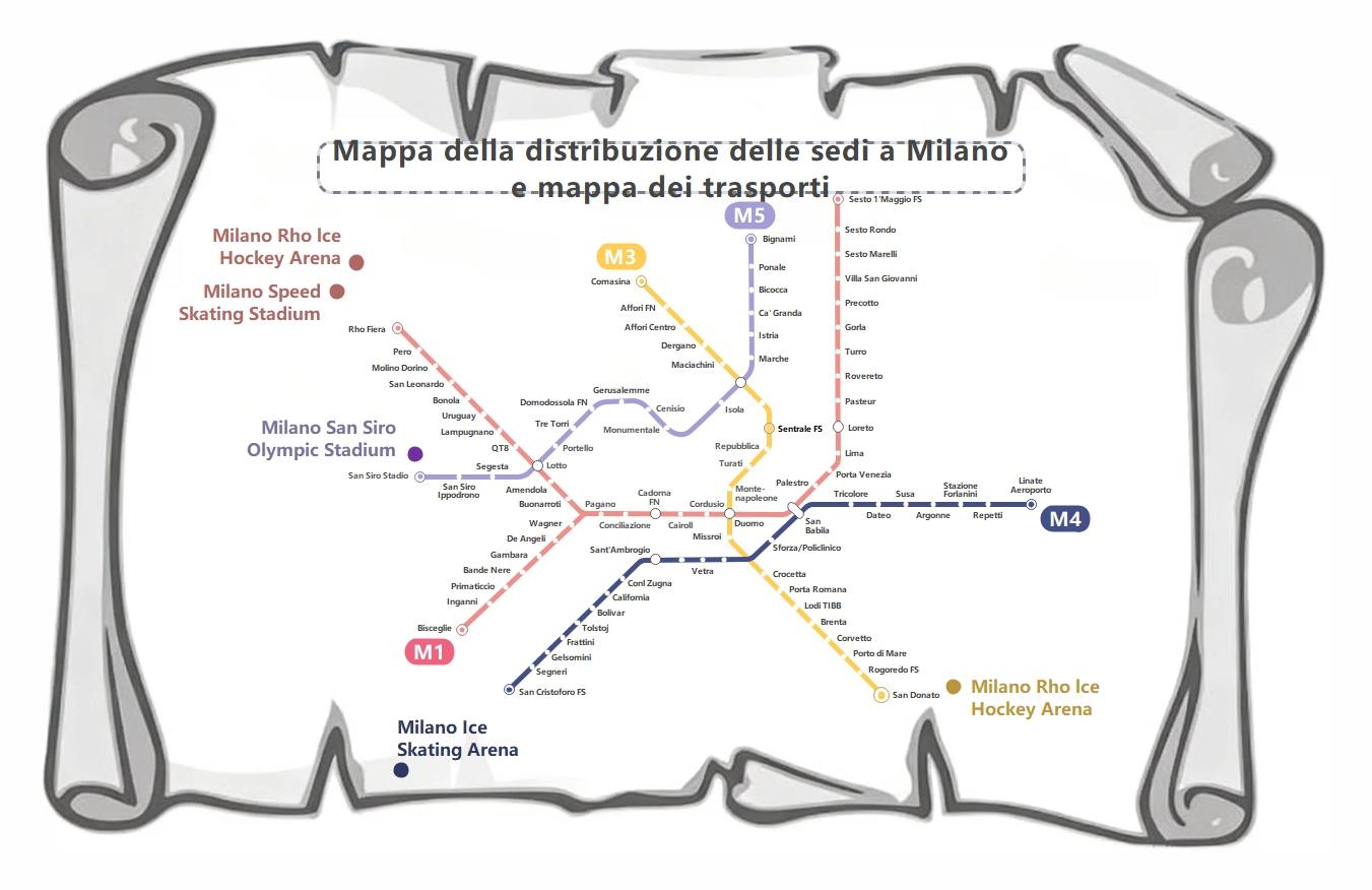 Foglio di lavoro di matematica