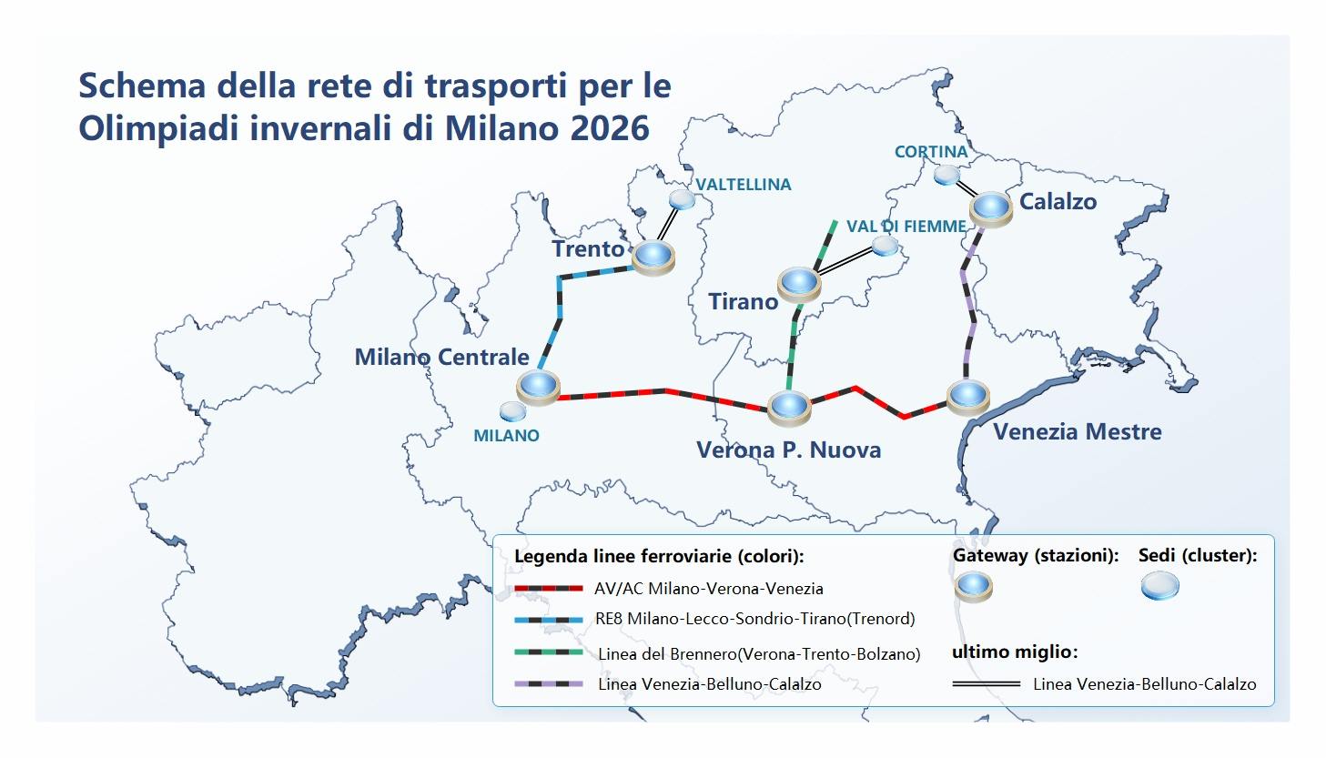 Foglio di lavoro per la scuola materna