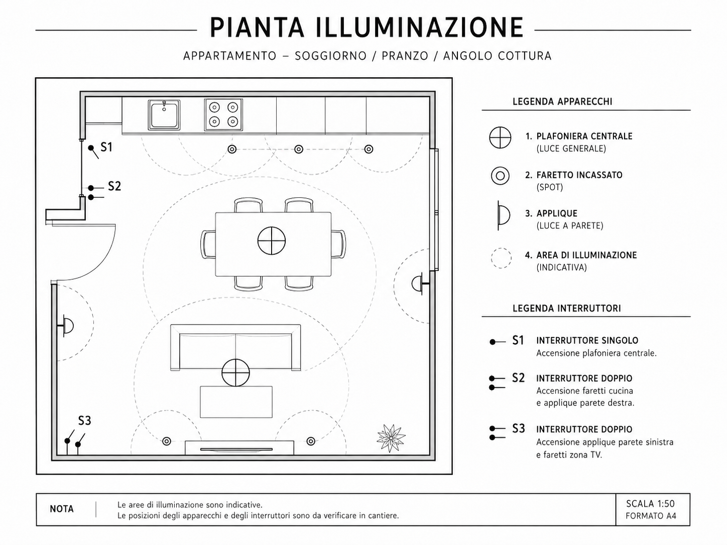 come leggere i simboli di planimetria di illuminazione
