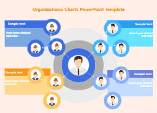 Organigramma circolare interconnesso