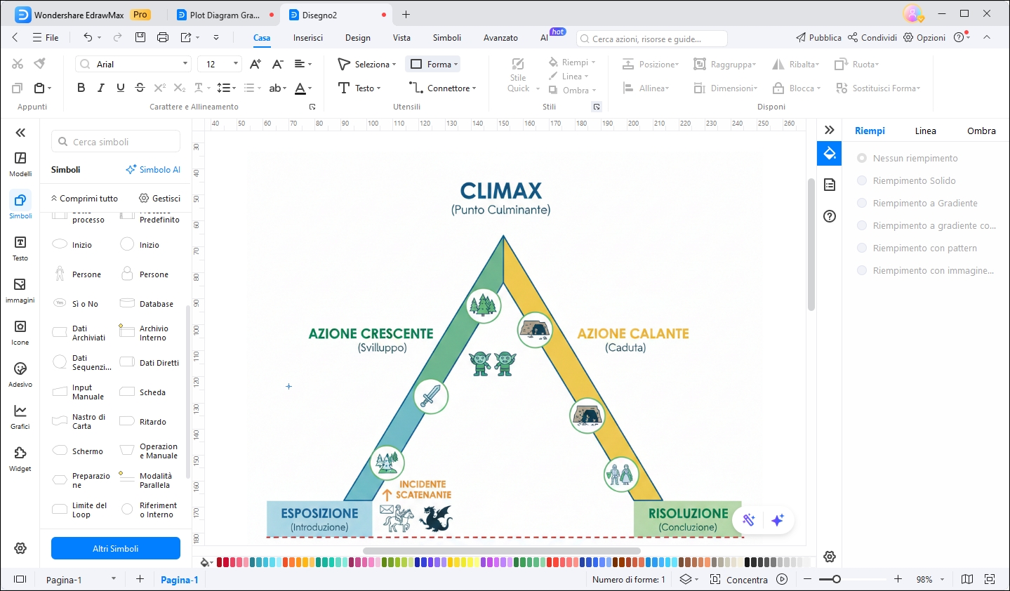 creare diagramma di trama