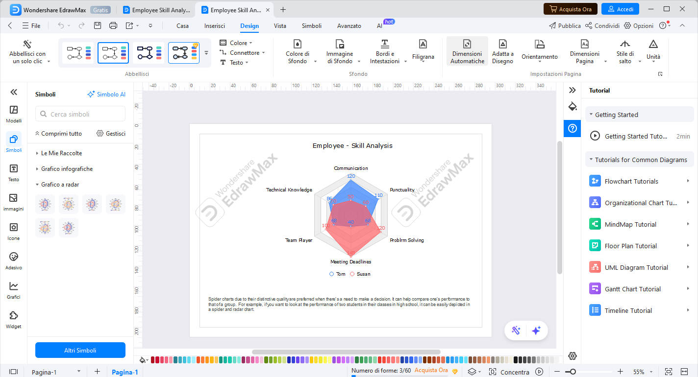 personalizzazione grafico radar EdrawMax