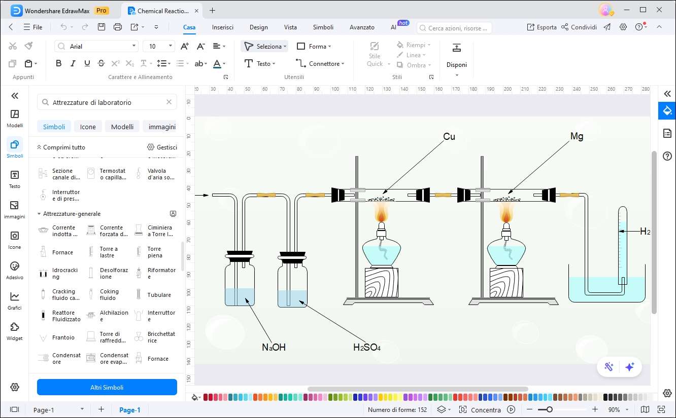 software per attrezzature di laboratorio chimico e configurazioni sperimentali