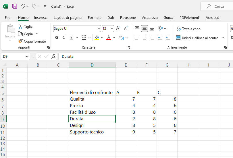 creazione grafico radar Excel