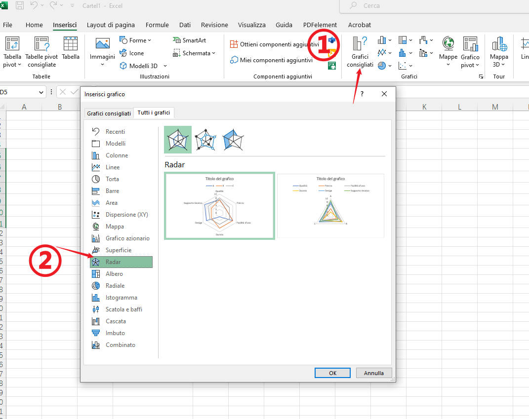 creazione grafico radar Excel