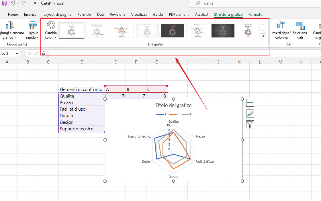 personalizza grafico radar Excel