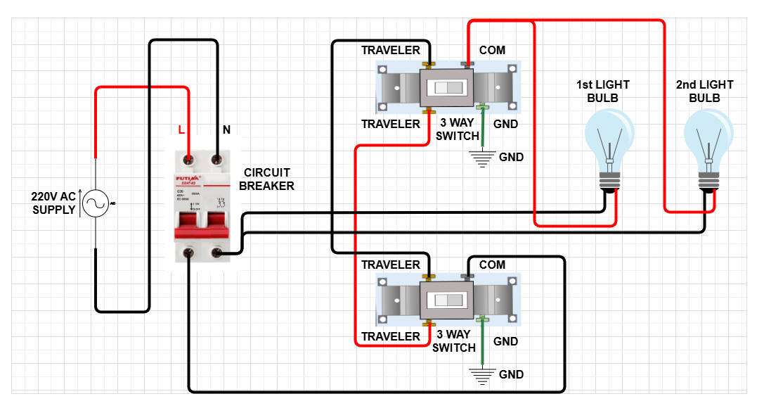 esempio schema elettrico