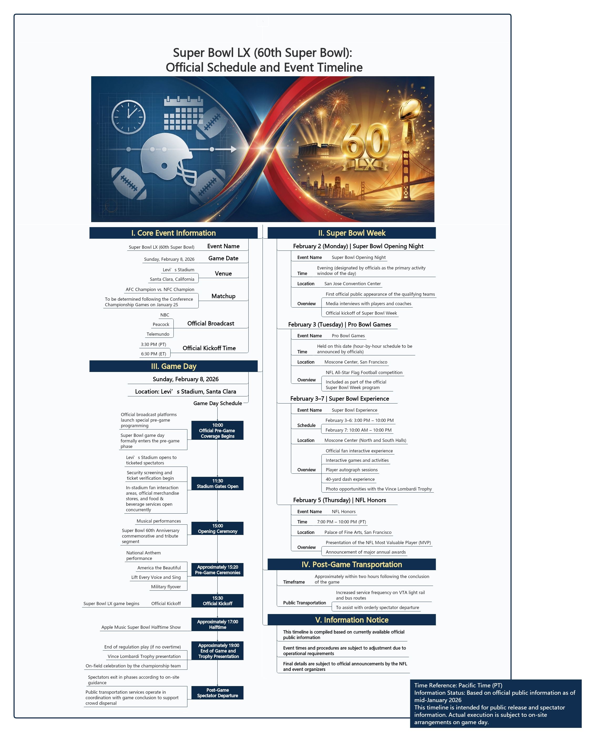 super bowl orario 2026