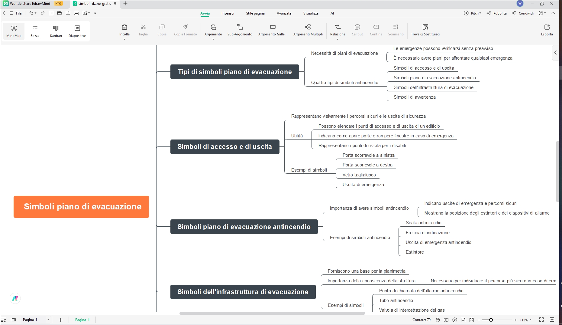 convertire ppt in mappa mentale