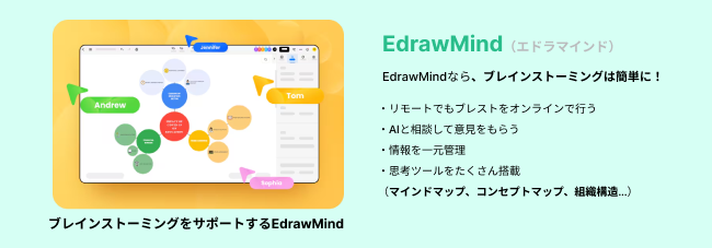 ブレインストーミングを行うならEdrawMind(エドラマインド)